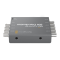 Blackmagic Mini Converter SDI Distribution (BM-CONVMSDIDA)