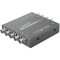 Blackmagic Mini Converter SDI Distribution 4K (BM-CONVMSDIDA4K)