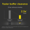 Sony CEA-G Tough CFexpress Type A 800MB/s 640GB (CEA-G640T)