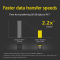 Sony CEA-G Tough CFexpress Type A 800MB/s 640GB (CEA-G640T)