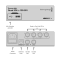 Blackmagic Design Teranex Mini Quad SDI to 12G-SDI (BM-CONVNTRM-DA-QDSDI)