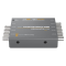 Blackmagic Mini Converter SDI Distribution 4K (BM-CONVMSDIDA4K)