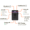 Tentacle TRACK E Pocket Timecode Audio Recorder (TR1)