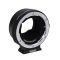 Metabones Contax N to E-mount Smart Adapter (Black Matt) (MB_CN-E-BT1)